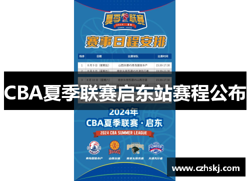 CBA夏季联赛启东站赛程公布
